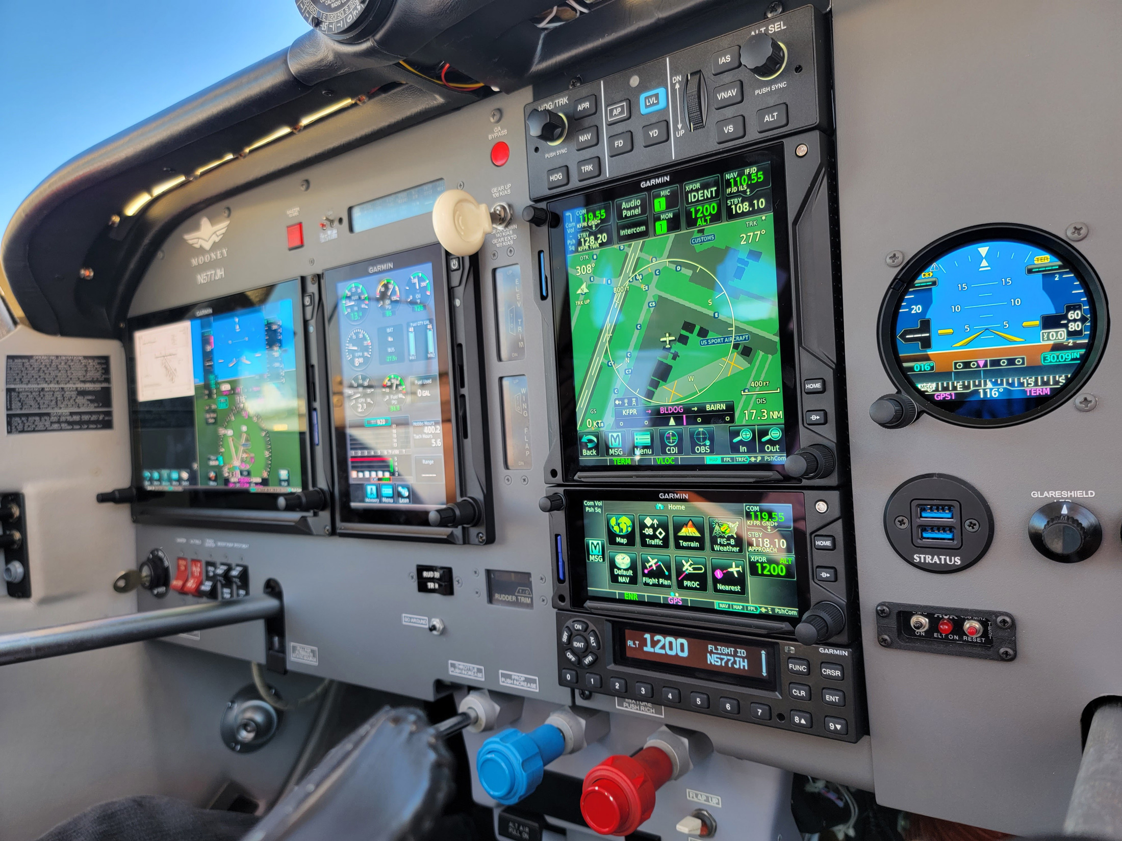 Modern Avionics Systems